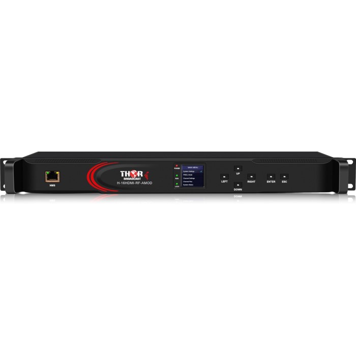 best hdmi rf moduator